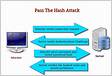 Attack Tutorial How a Pass the Hash Attack Works